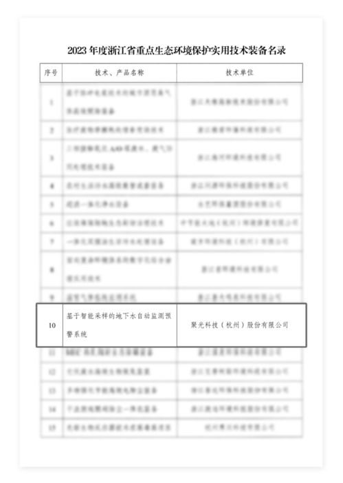 聚光科技中標千萬級地下水環(huán)境監(jiān)管平臺建設工程項目，助力環(huán)境監(jiān)管智能化升級