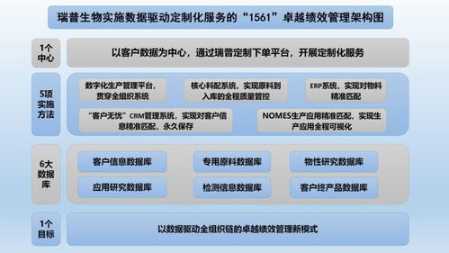 熱烈慶祝鄭州瑞普榮獲“河南省質(zhì)量標(biāo)桿企業(yè)”稱號，工程管理服務(wù)再創(chuàng)佳績